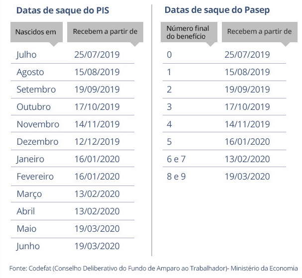 calendario-pis-pasep-20192020-22072019132516533