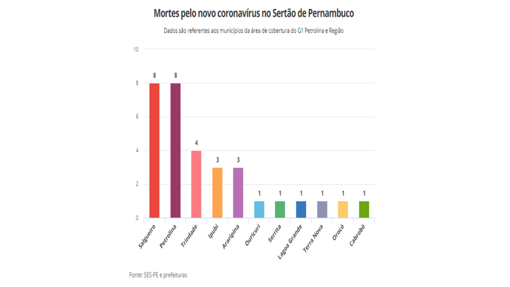 Imagem2