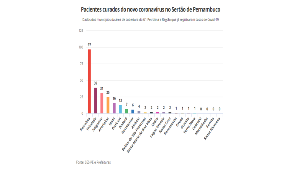 Imagem3