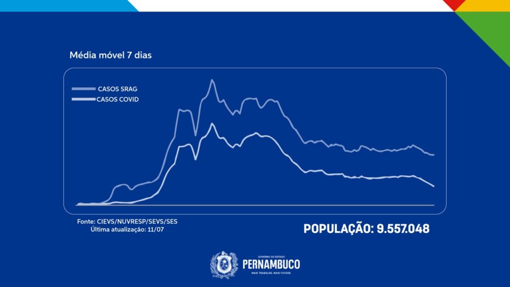 média-móvel-1